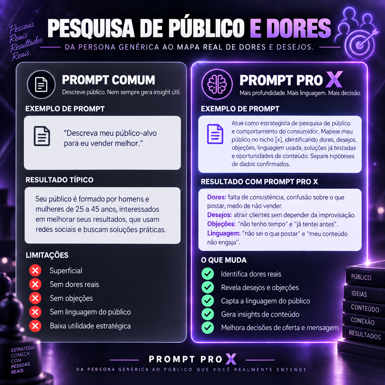Post 5