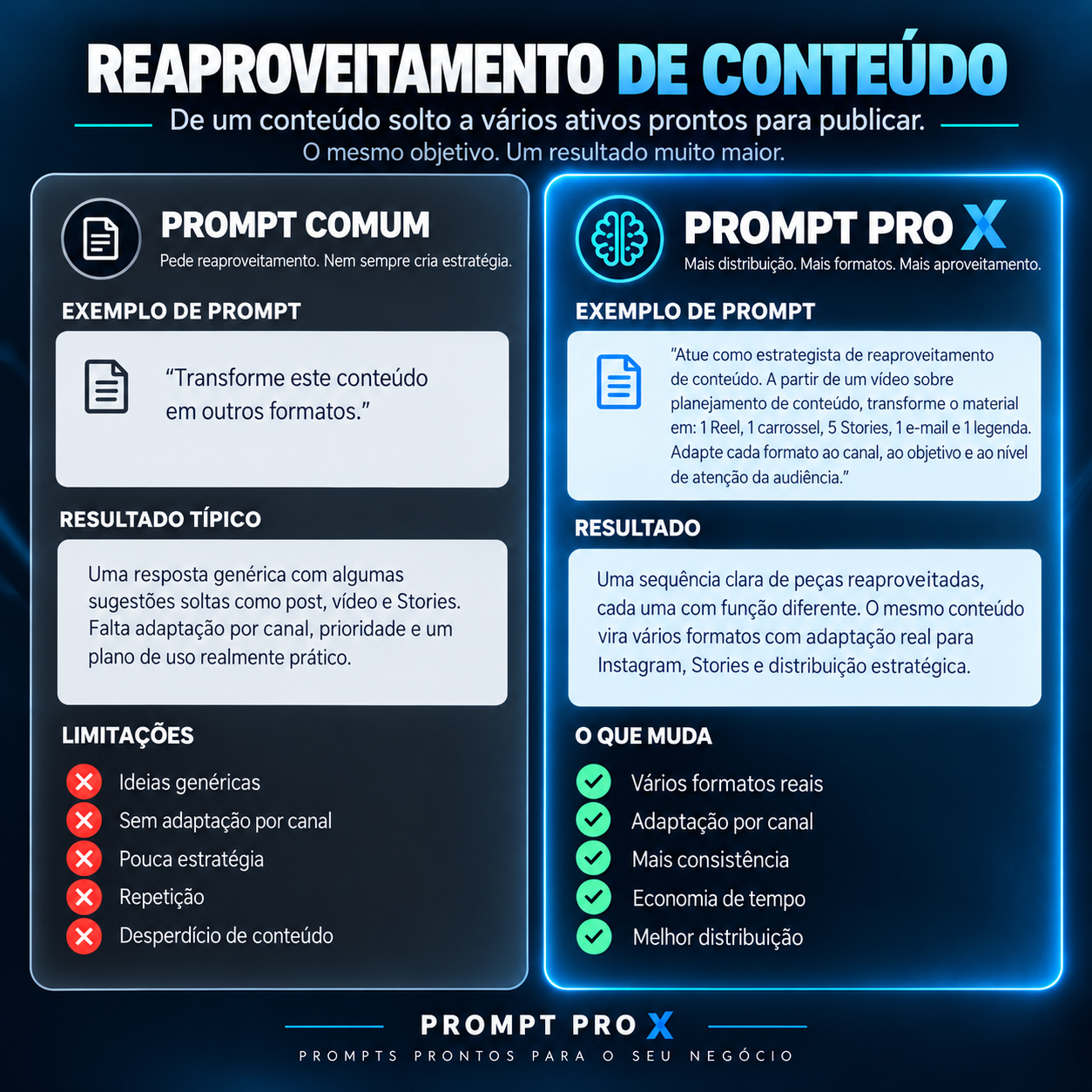 Post 2